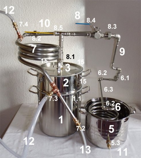 Erweiterung des Pflanzen-/Drogen-/Maischeraumes - Innen-Ø 36 cm - um ca. 15 Liter pro Einheit - Click Image to Close