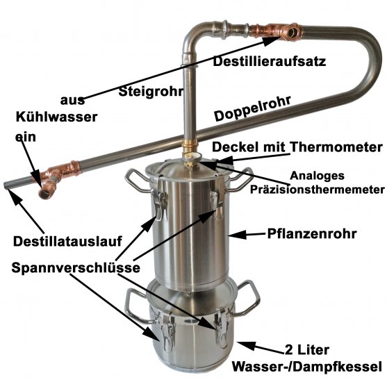 DESTILLIERMEISTER E2-3 Supreme-Plus - Anmeldefrei - Solide Destille für ätherische Öle - Click Image to Close