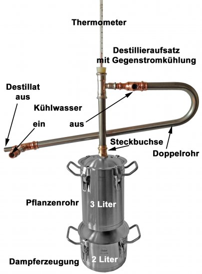 Legale Destille für Österreich kaufen - Destille aus Edelstahl vom