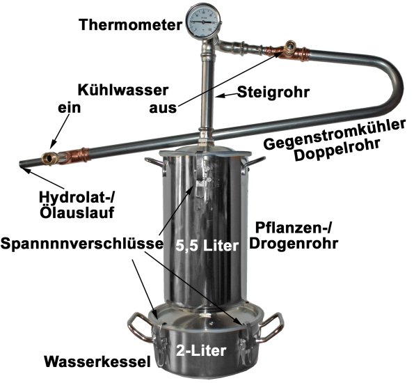 DESTILLIERMEISTER E2-5 Supreme - Anmeldefrei - Große Destille für ätherische Öle - zum Schließen ins Bild klicken