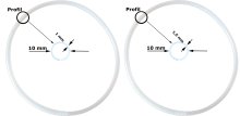 Replacement Sealing Gasket for 20 L-Still- special agglutinates